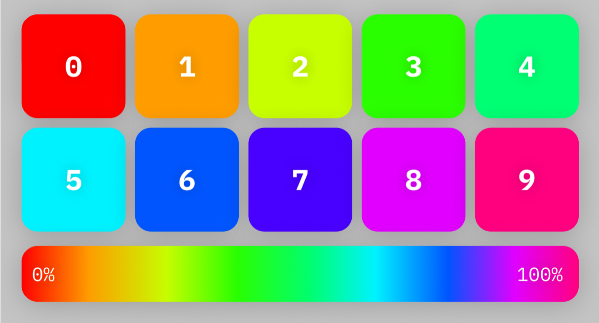 Palette of colours with their assigned numbers