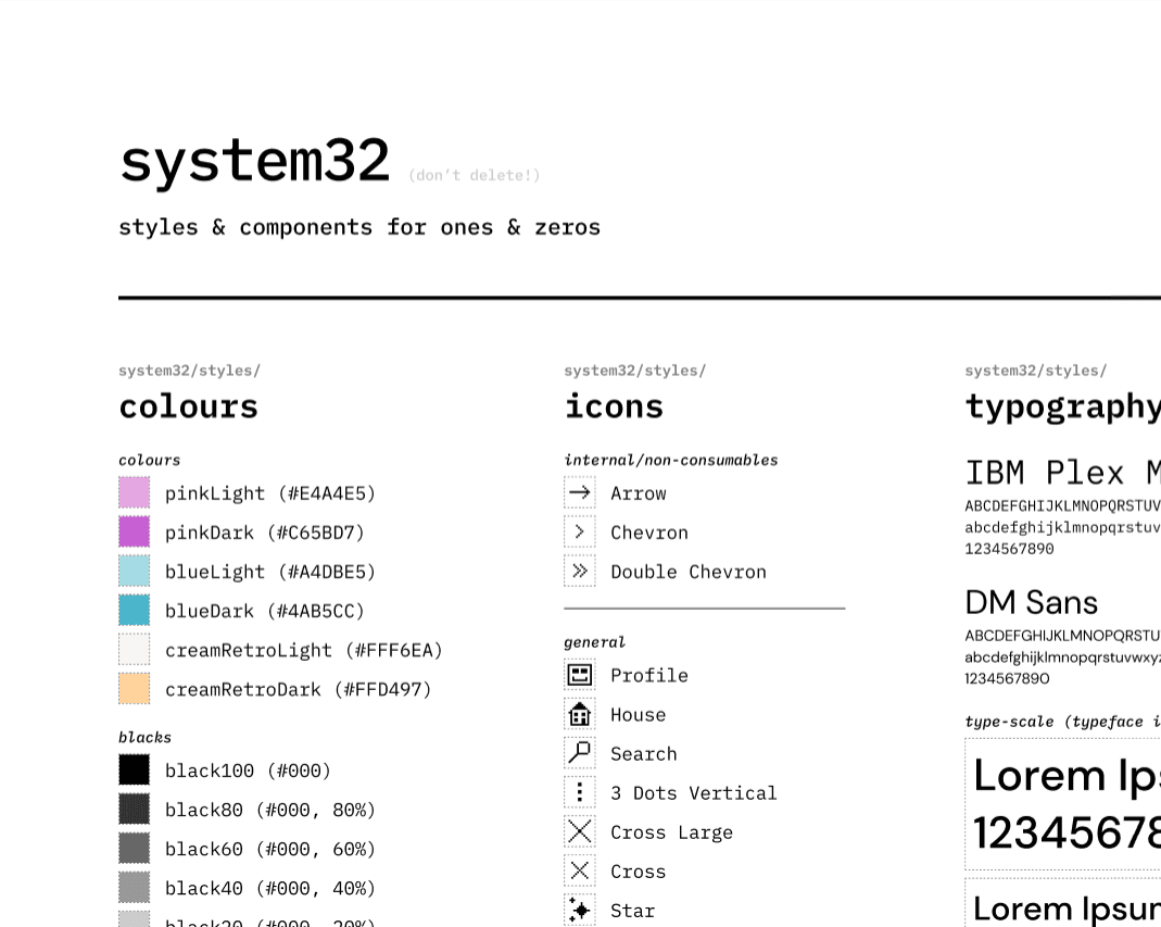 A sheet of styles and components.